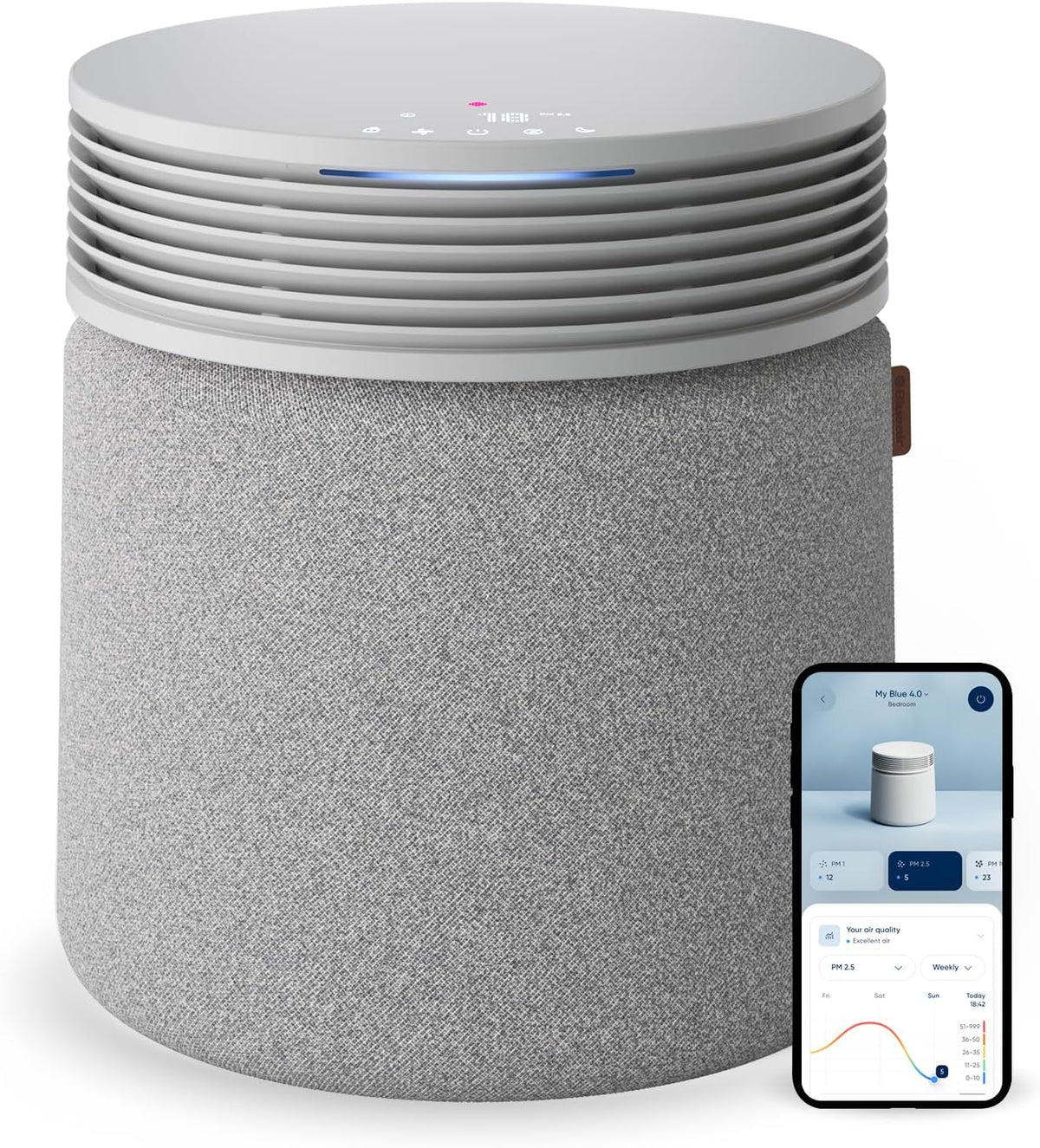 BLUEAIR Blue Signature purificatore aria smart - Per grandi ambienti fino a 154 m2 - Tecnologia HEPASilent contro allergeni polvere fumo e muffa - Silenzioso grigio